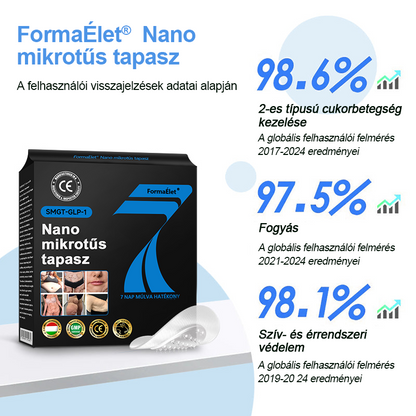 ✅FormaÉlet® 🌱Nano Mikrotű Tapasz SMGT-GLP-1-tel és Matrixyl 3000-rel – Fogyás, Bőrfeszesítés, Vércukorszint-támogatás, Injekció Nélkül, 7 Napos Eredmény