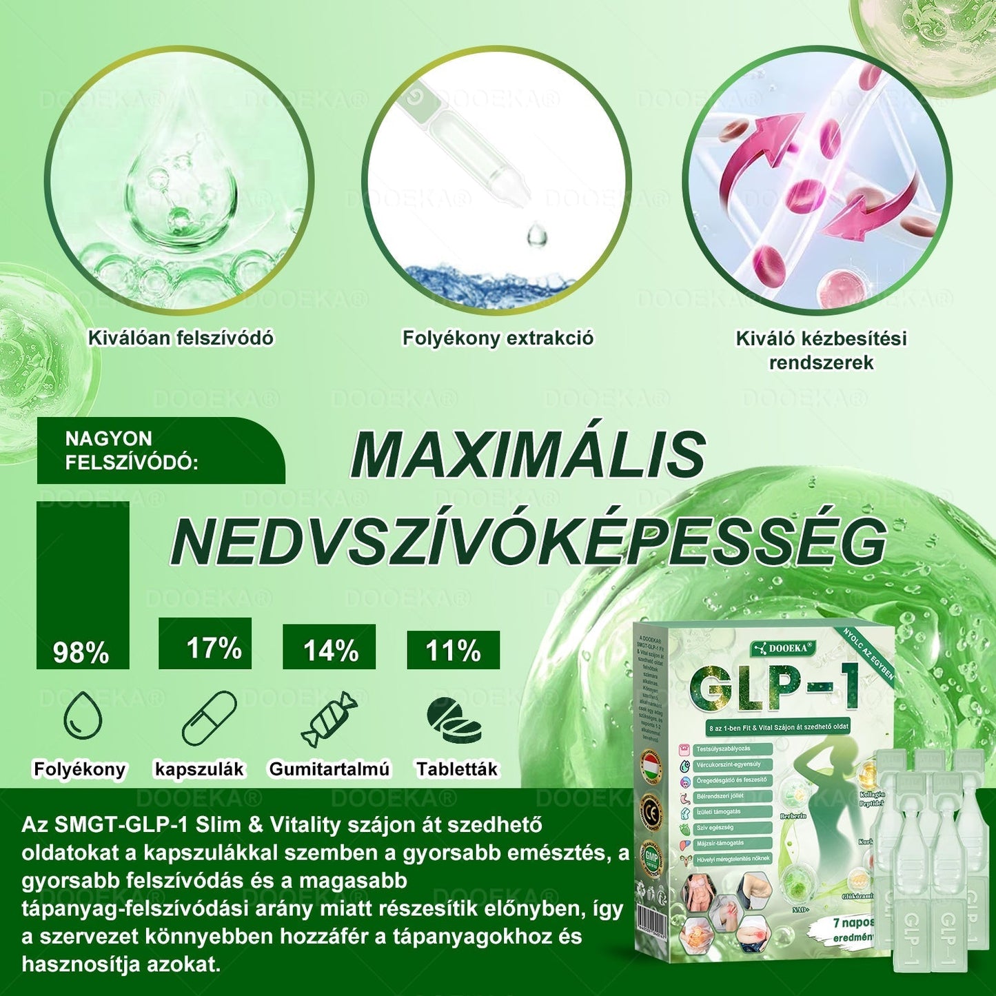 🎁 DOOEKA® GLP-1 8 az 1-ben Fit & Vital Szájon át szedhető oldat – 👨‍⚕️ Napi egyszer, 7 nap alatt látható változás 🎁